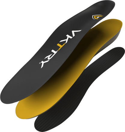 Perform & Recover Bundle